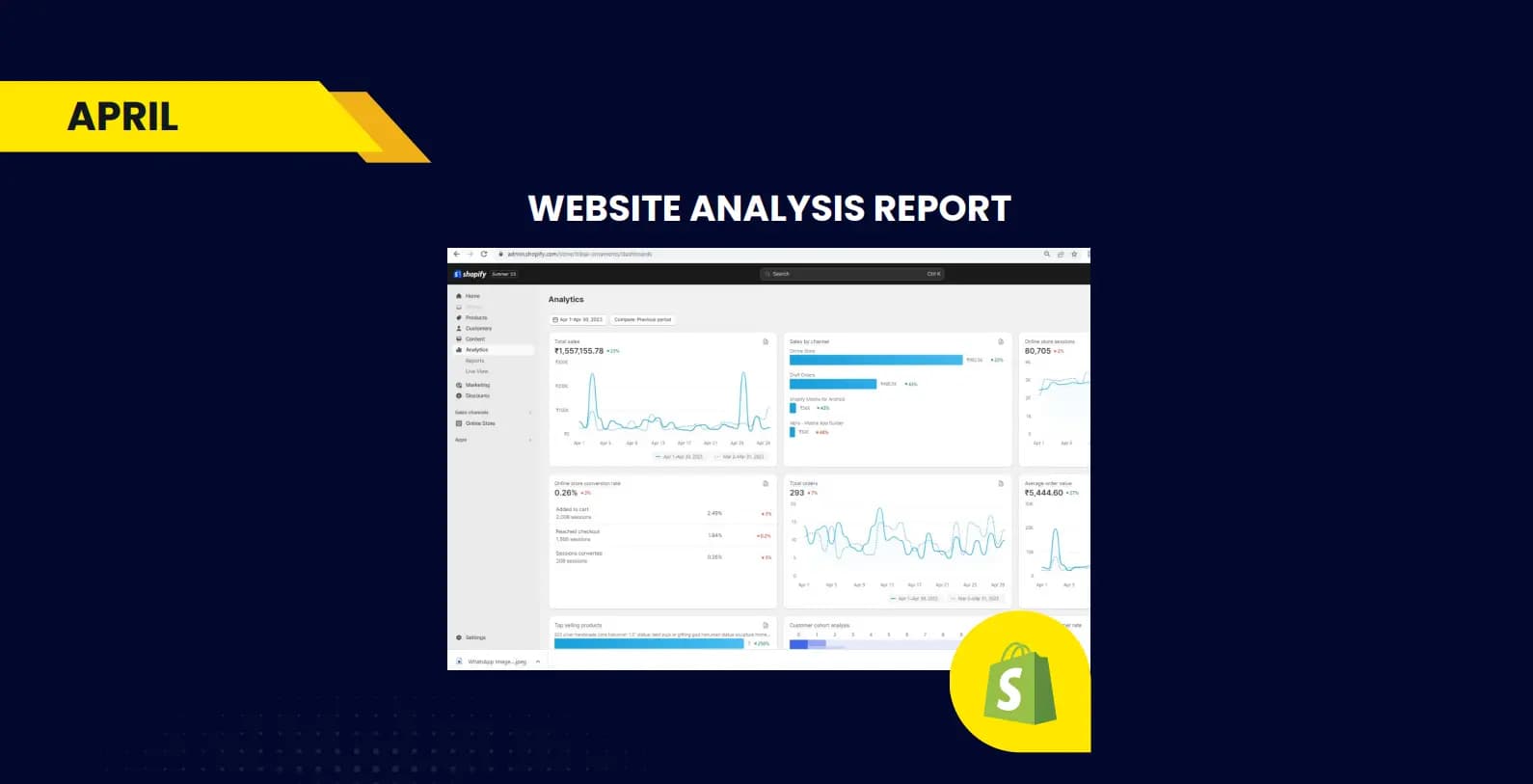 SEO ANALYSIS APRIL REPORT
