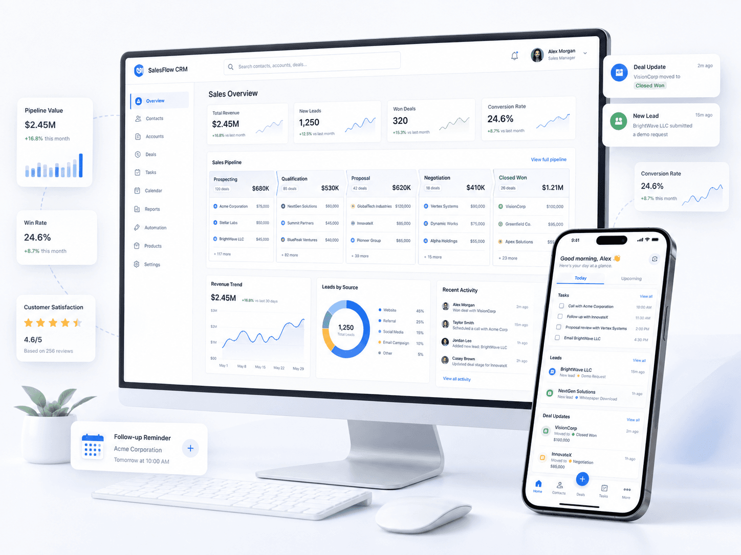 Responsive business website displayed on a desktop and phone with floating social media icons