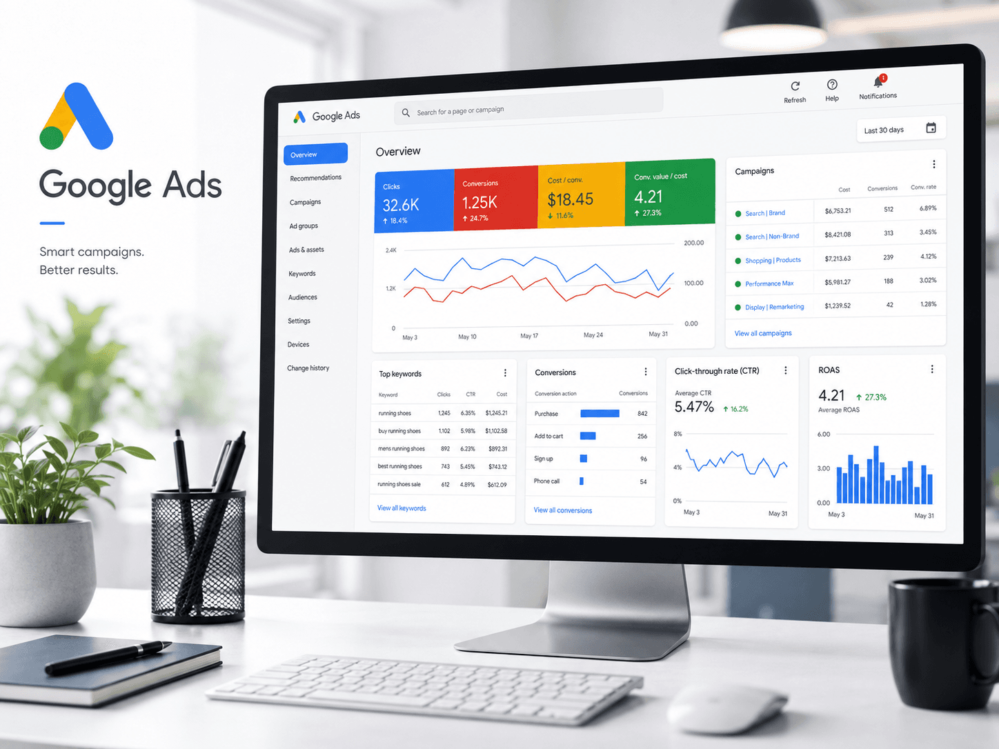 Responsive business website displayed on a desktop and phone with floating social media icons