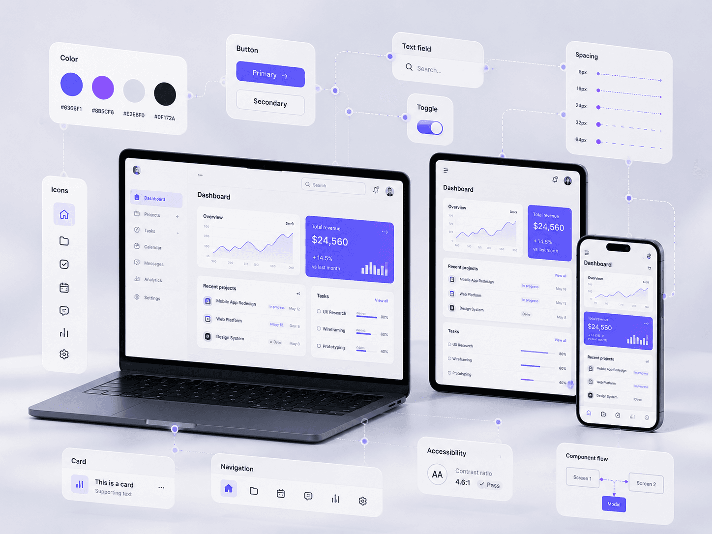 A responsive business website being tested on desktop, tablet and mobile devices