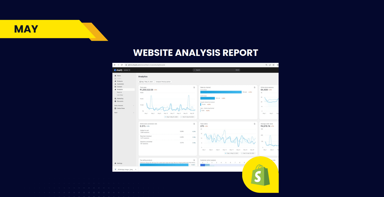 SEO ANALYSIS MAY REPORT